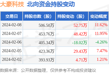 計算機系統(tǒng)集成服務(wù) 構(gòu)建高效數(shù)字化生態(tài)的核心橋梁